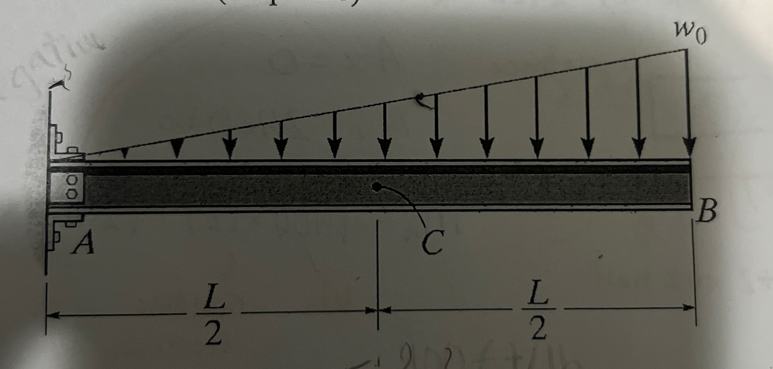 Please explain each step and how you get the