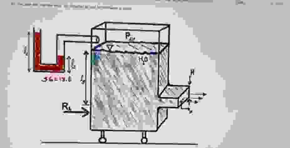 Shown below is the sealed, square ( Wby W ) ,