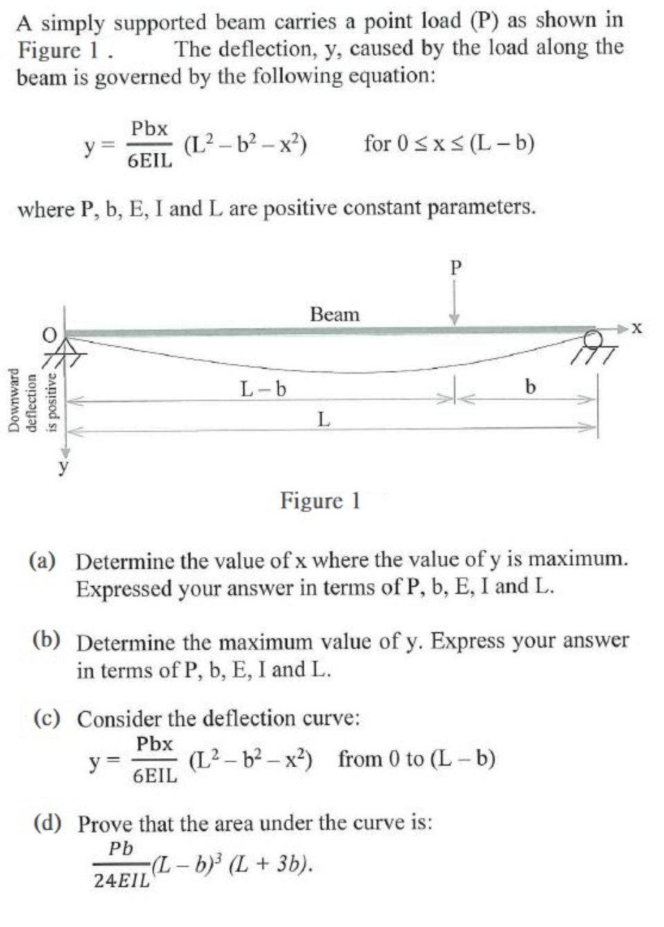 A simply supported beam carries a point load ( P