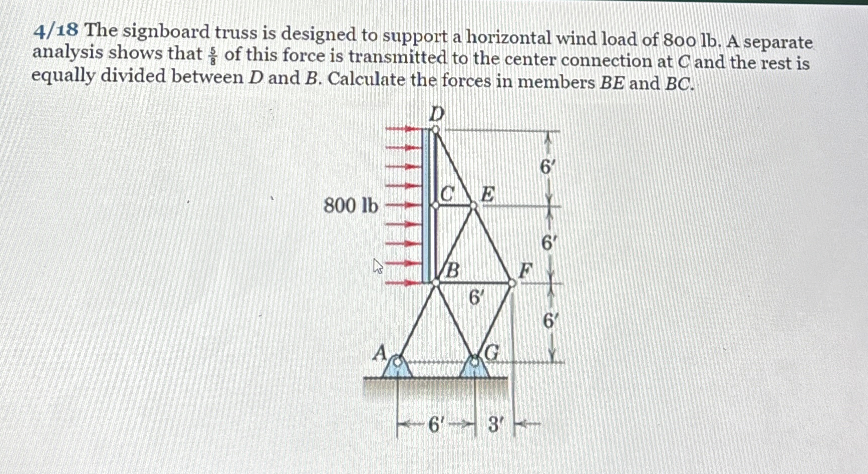 4 / 1 8 The signboard truss is designed to