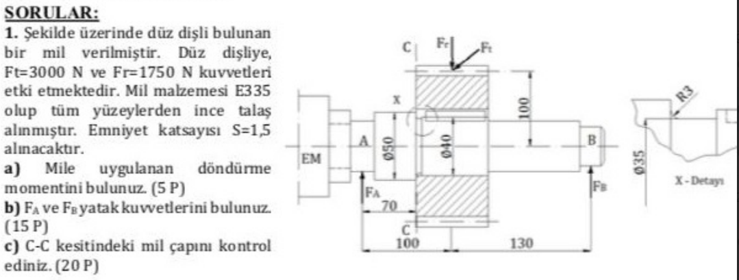 SORULAR: ekilde zerinde d z di li bulunan bir mil