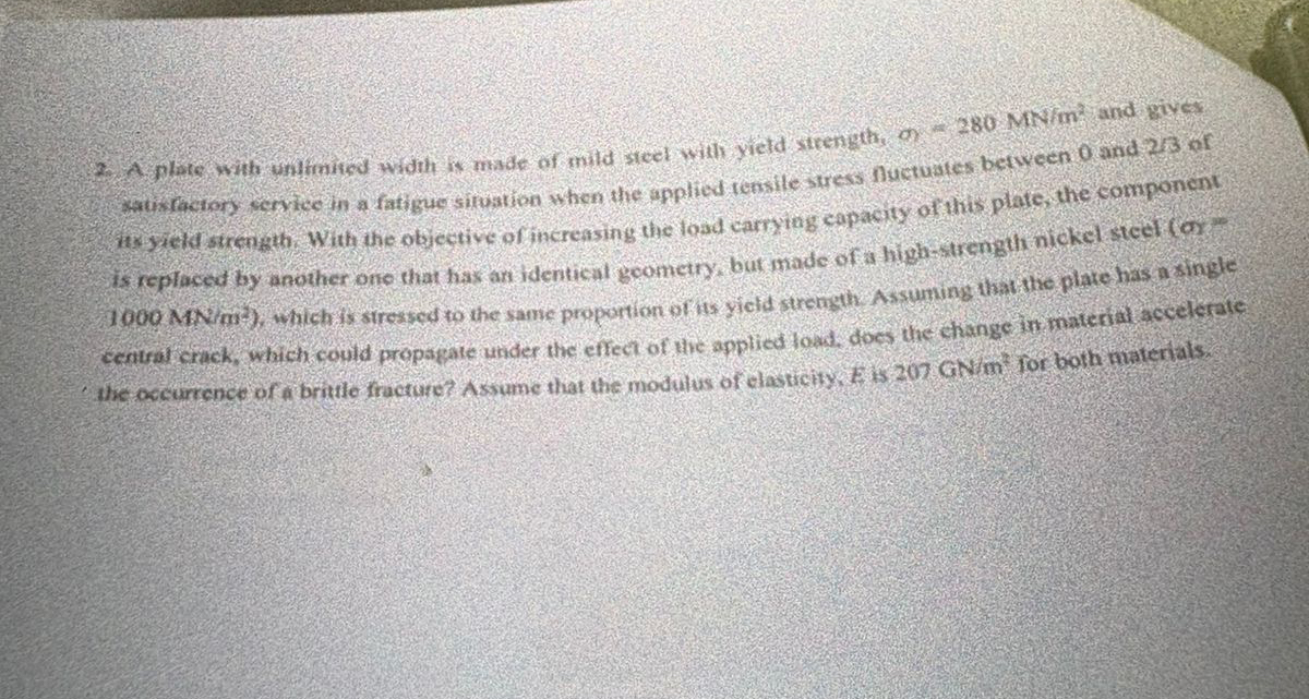 A plate with wilmited with is made of mild steel