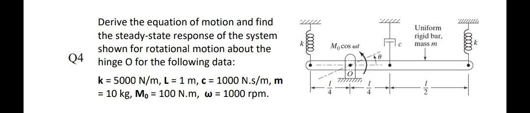 Derive the equation of motion and find the steady