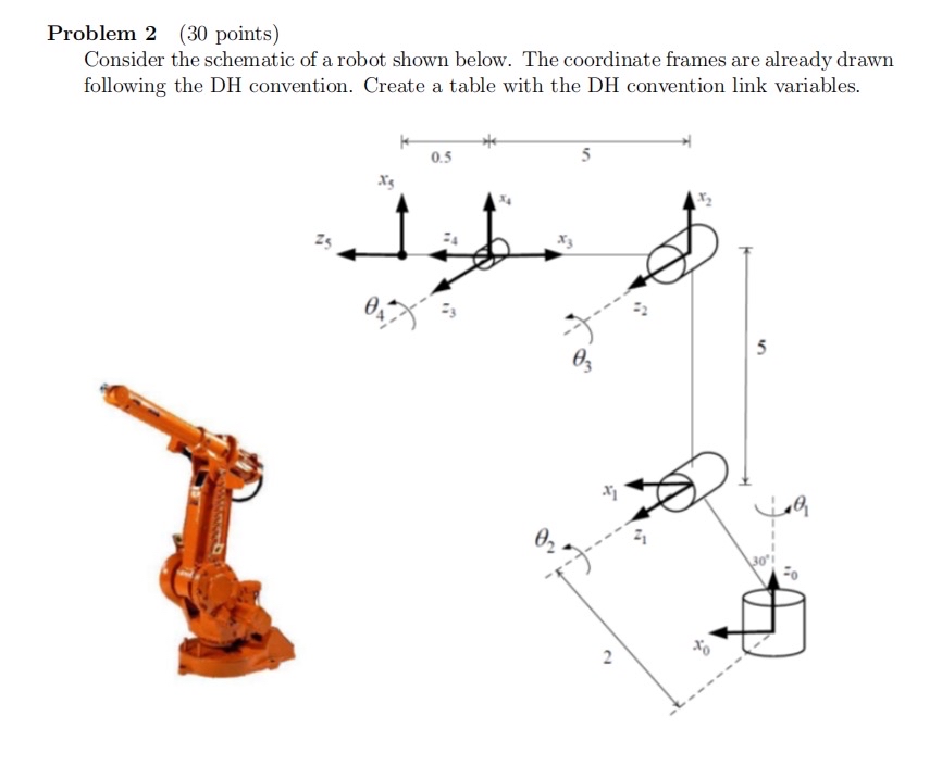 Problem 2 ( 3 0 points ) Consider the schematic