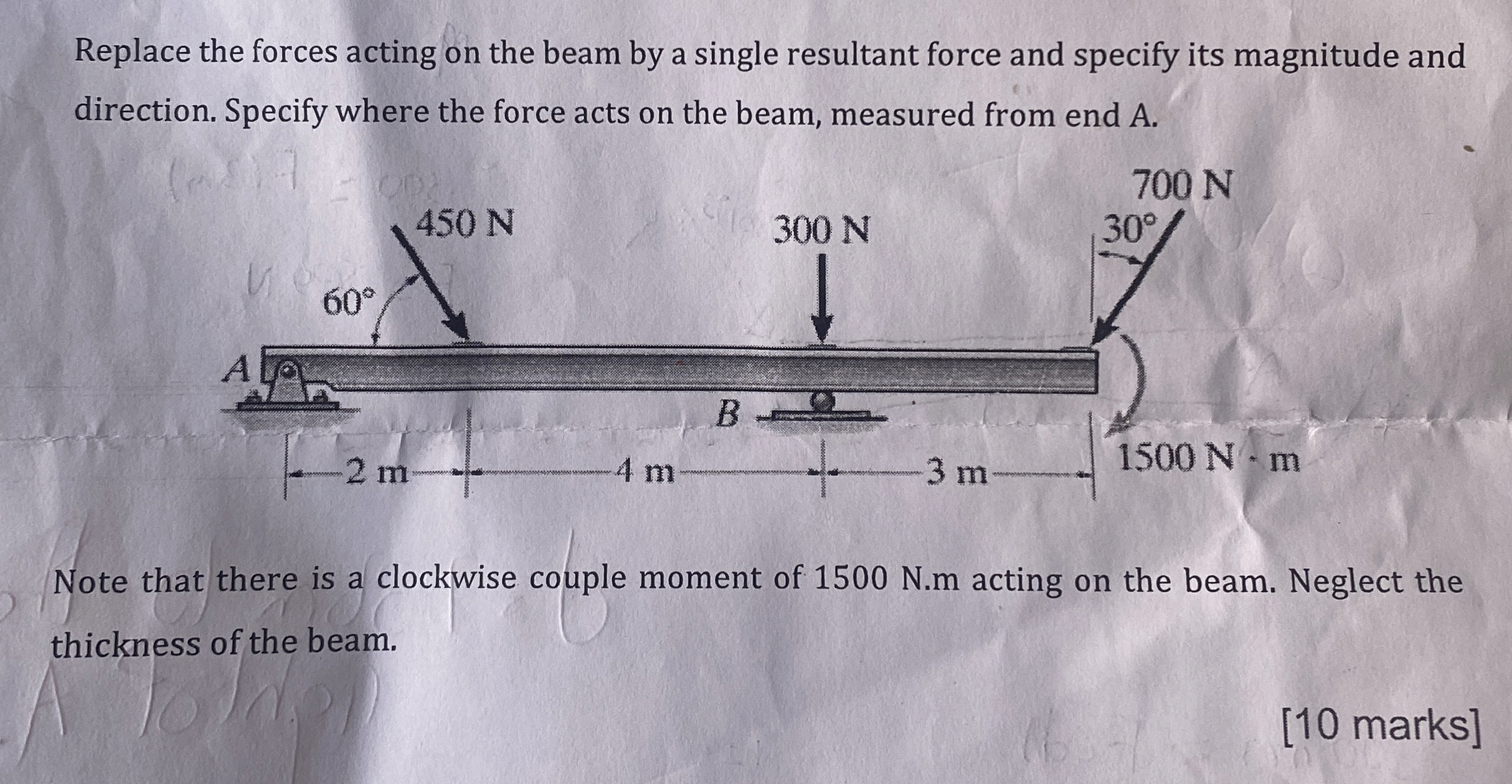 Replace the forces acting on the beam by a single