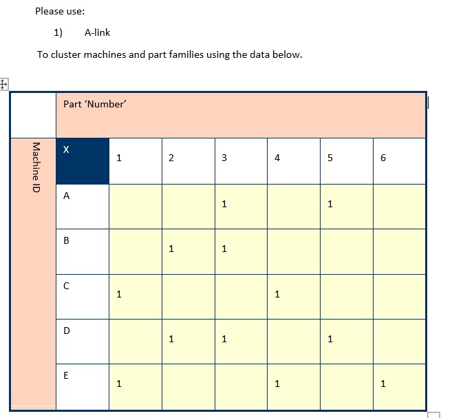 Please use: 1 ) A - link To cluster machines and