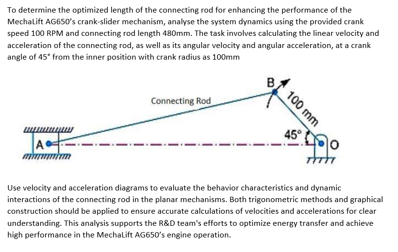 To determine the optimized length of the