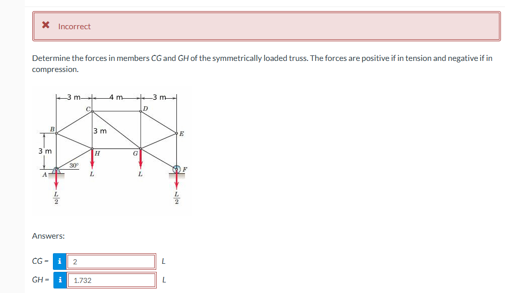 Incorrect Determine the forces in members CG and