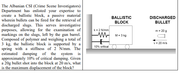 The Albanian CSI ( Crime Scene Investigators )