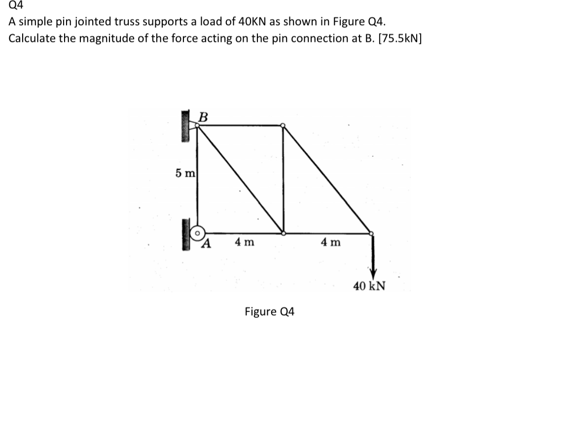 Q 4 A simple pin jointed truss supports a load of