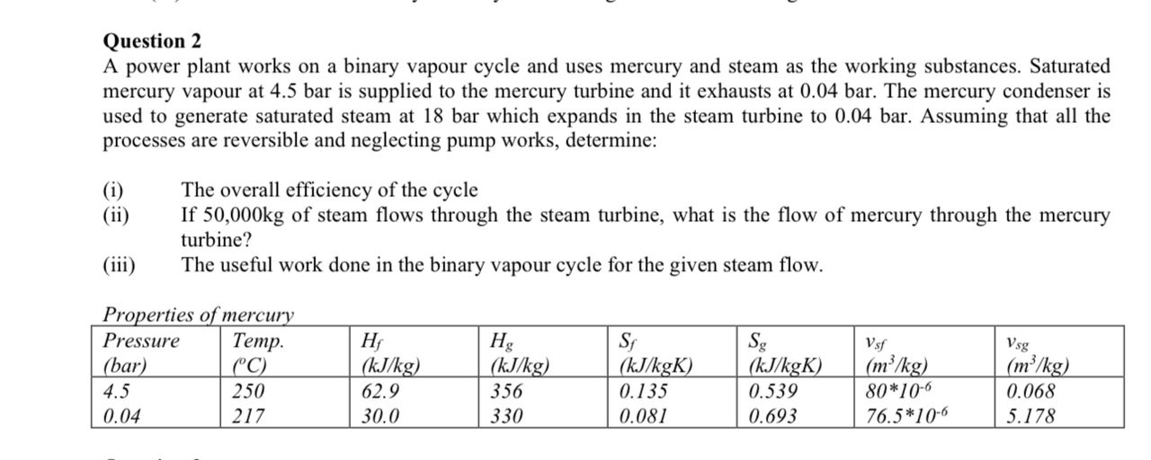 Question 2 A power plant works on a binary vapour