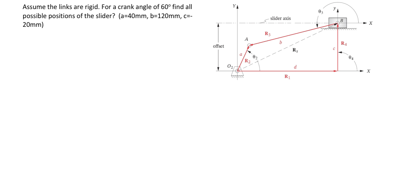 Assume the links are rigid. For a crank angle of