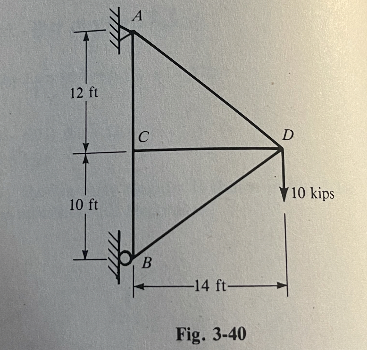 3 . 3 0 Mathematically determine the reaction