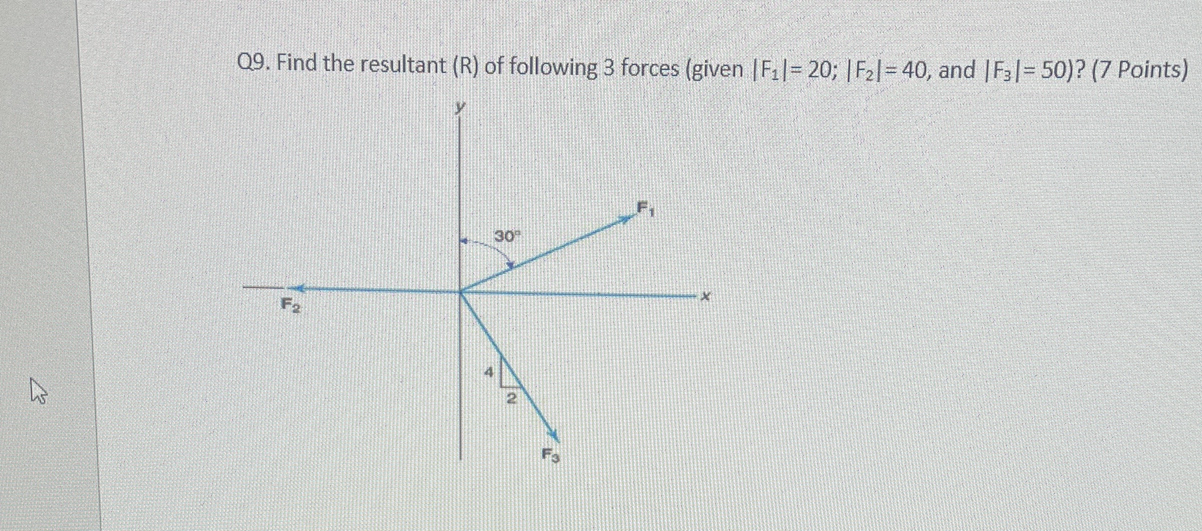 Q 9 . Find the resultant ( R ) of following 3