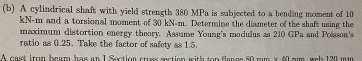 ( b ) A cylindrical shaft with yjeld strength 3 8