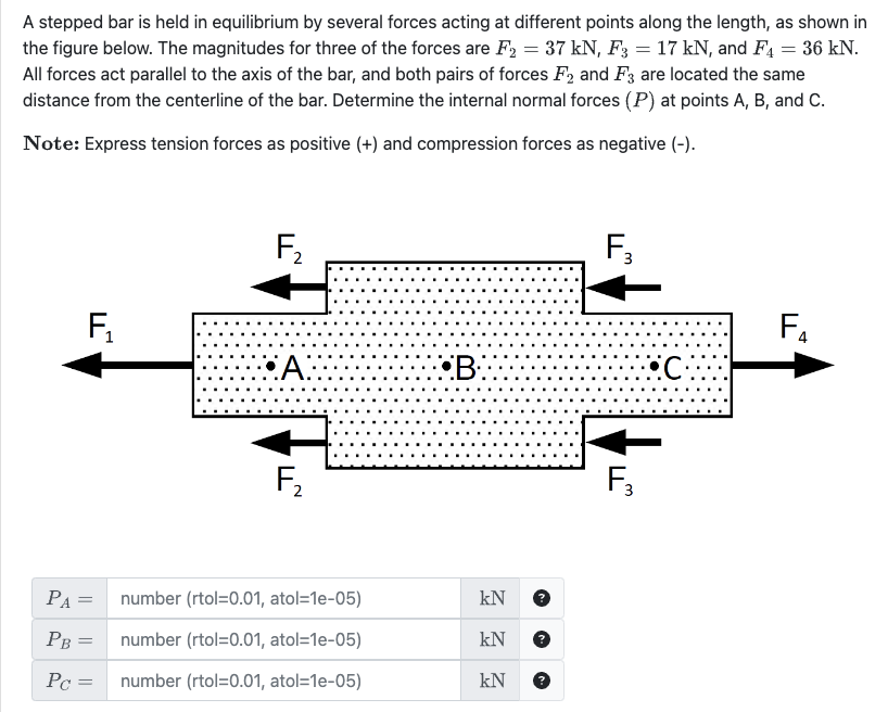 A stepped bar is held in equilibrium by several