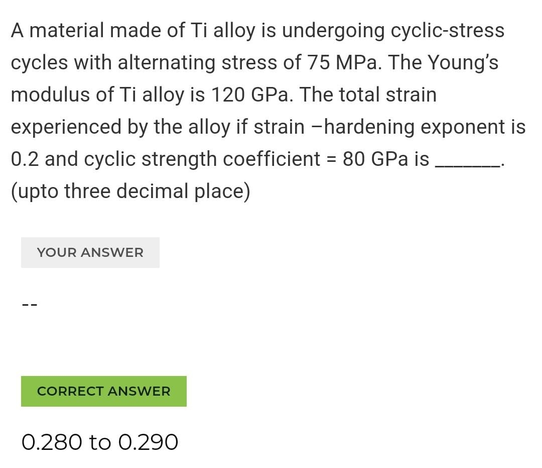 A material made of Ti alloy is undergoing cyclic
