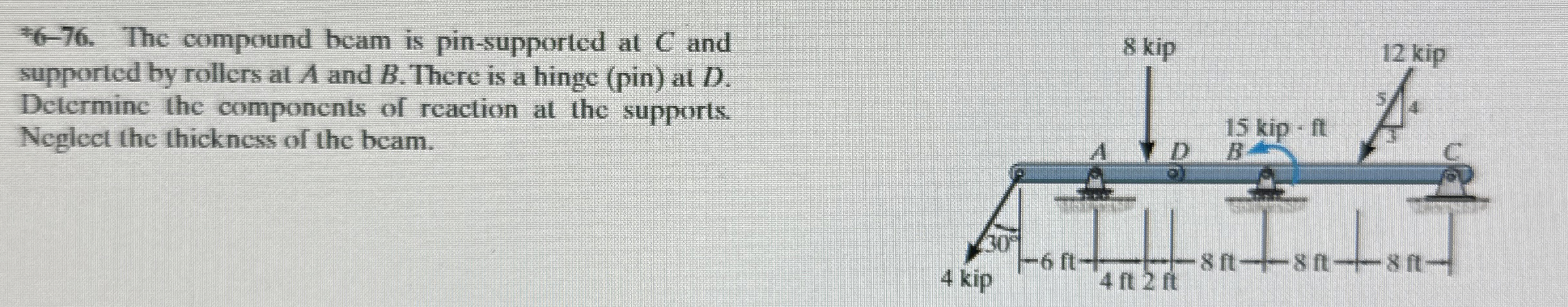 * 6 - 7 6 . The compound beam is pin - supported