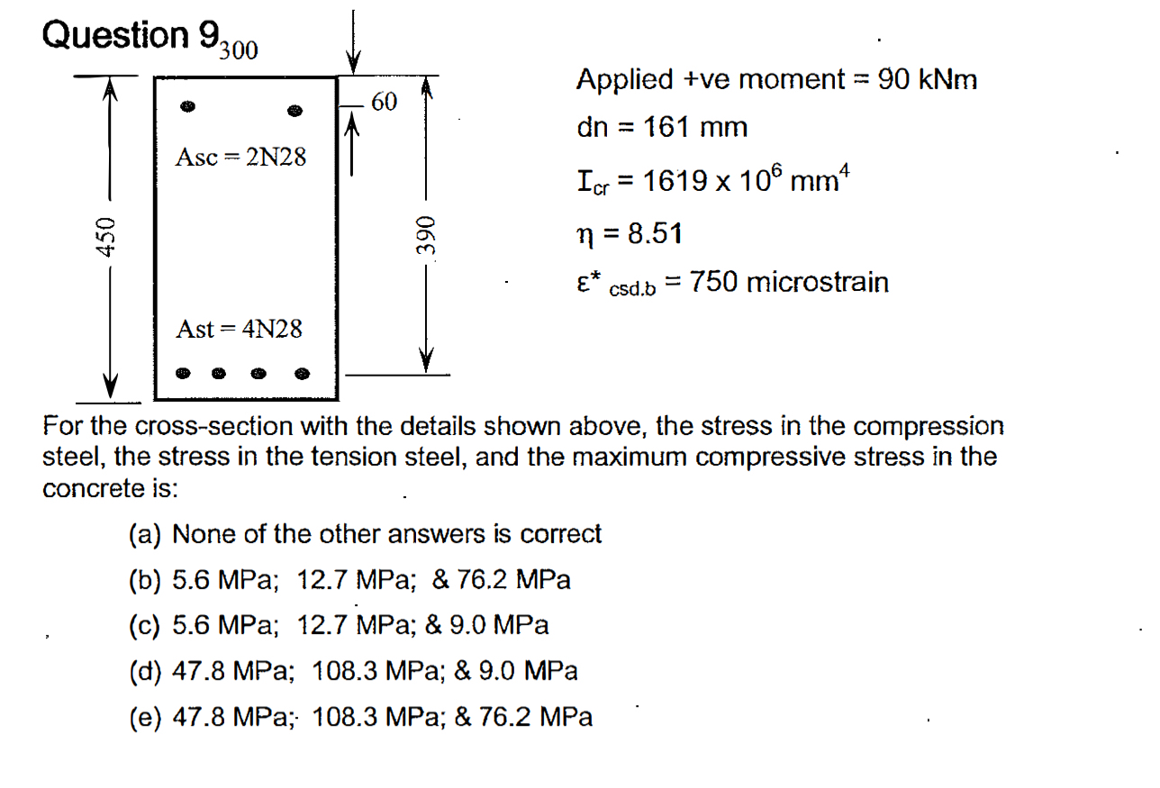 Applied + v e moment = 9 0 k N m d n = 1 6 1 m m