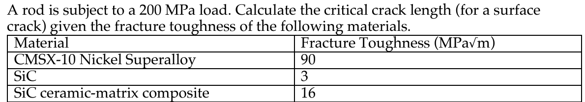 A rod is subject to a 2 0 0 MPa load. Calculate