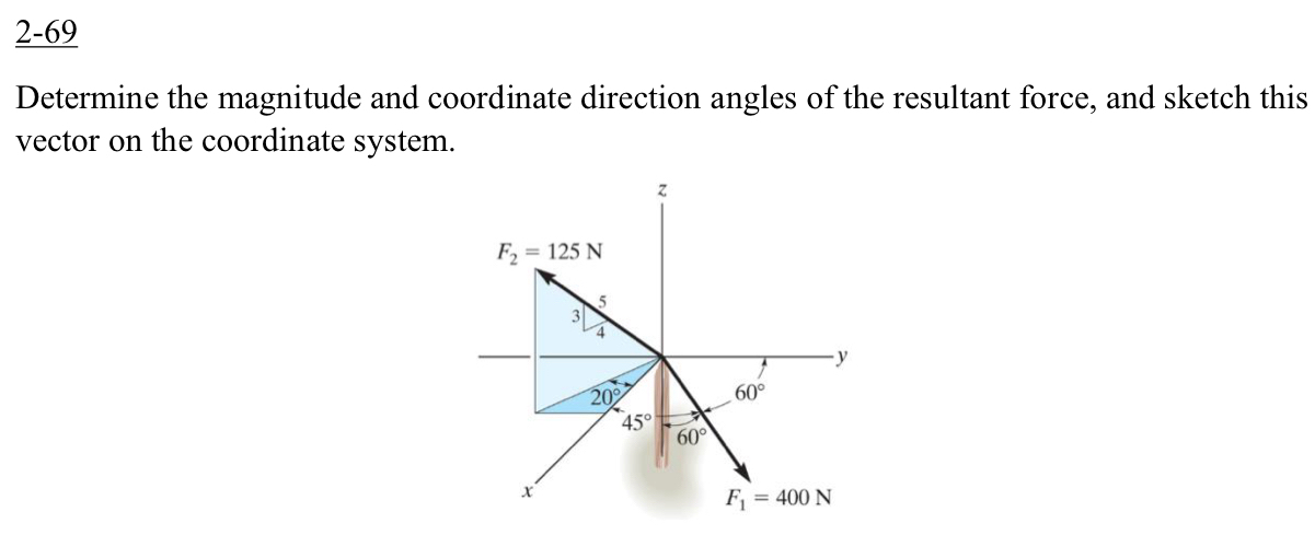 2 - 6 9 Determine the magnitude and coordinate