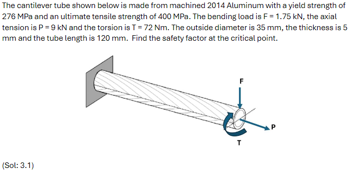 The cantilever tube shown below is made from