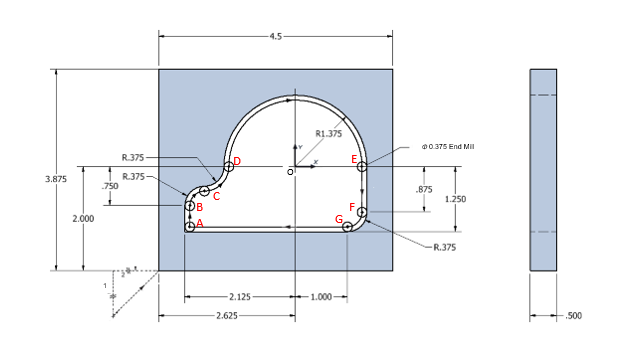 Point Coordinates: A coordinate is X = - 1 . 9 3