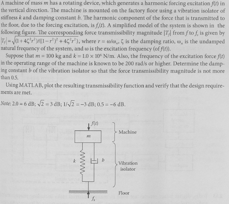 A machine of mass m has a rotating device, which