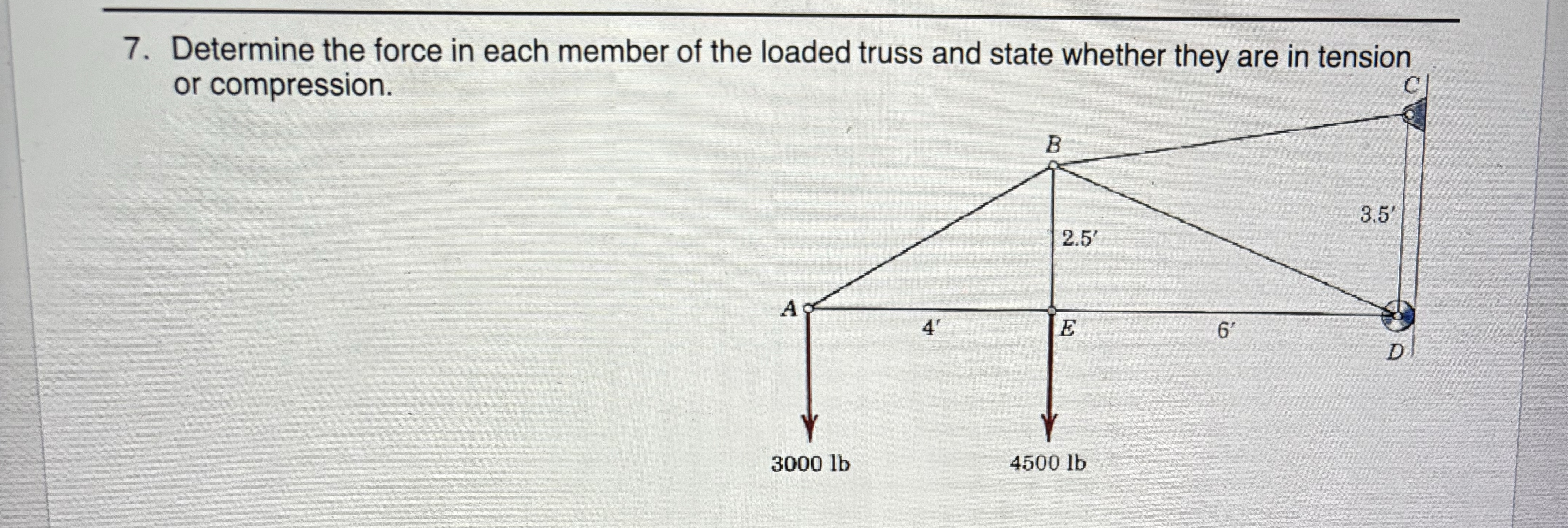 Determine the force in each member of the loaded