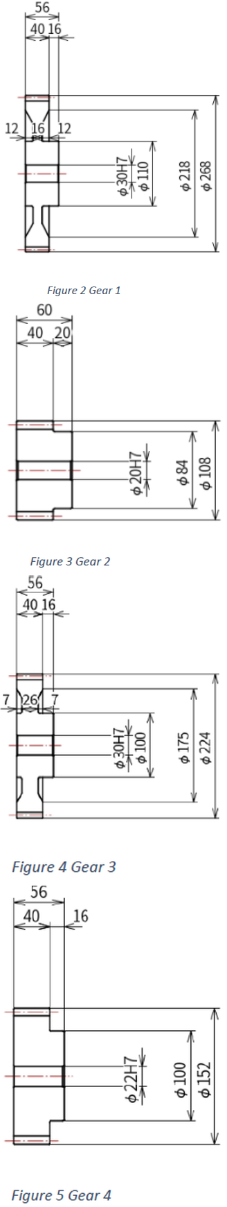 Calculate the overall gearbox size ( roughly )