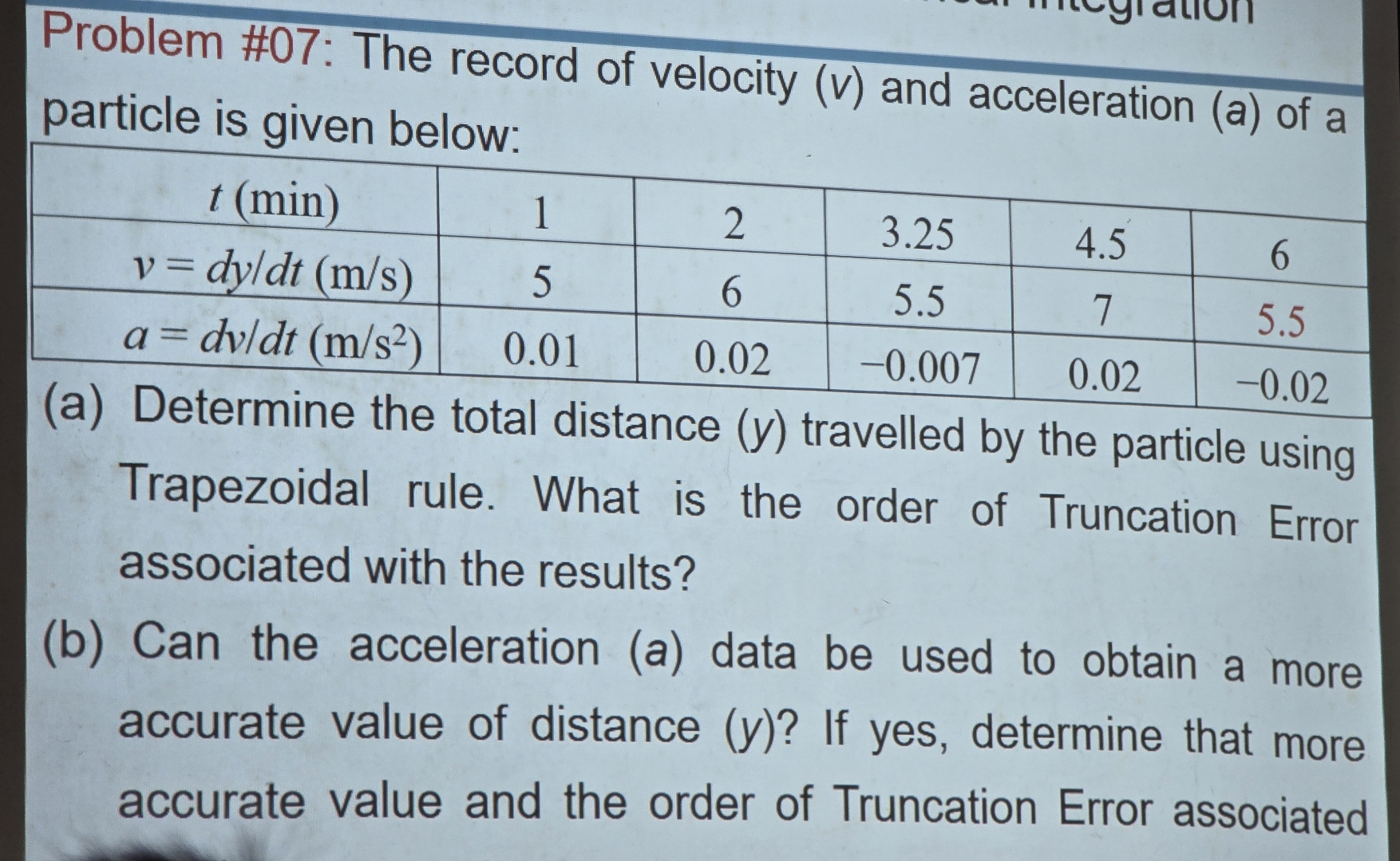 Problem # 0 7 : The record of velocity ( v ) and