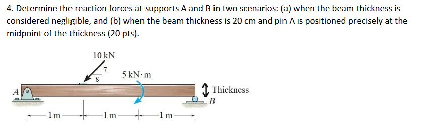 Determine the reaction forces at supports A and B