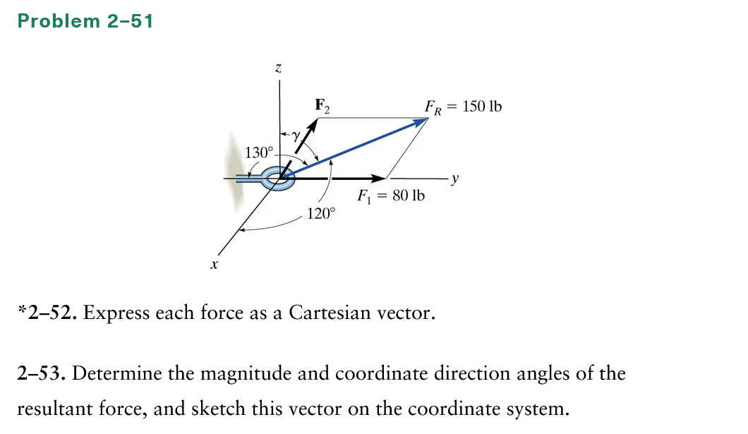 Problem 2 - 5 1 * 2 - 5 2 . Express each force as