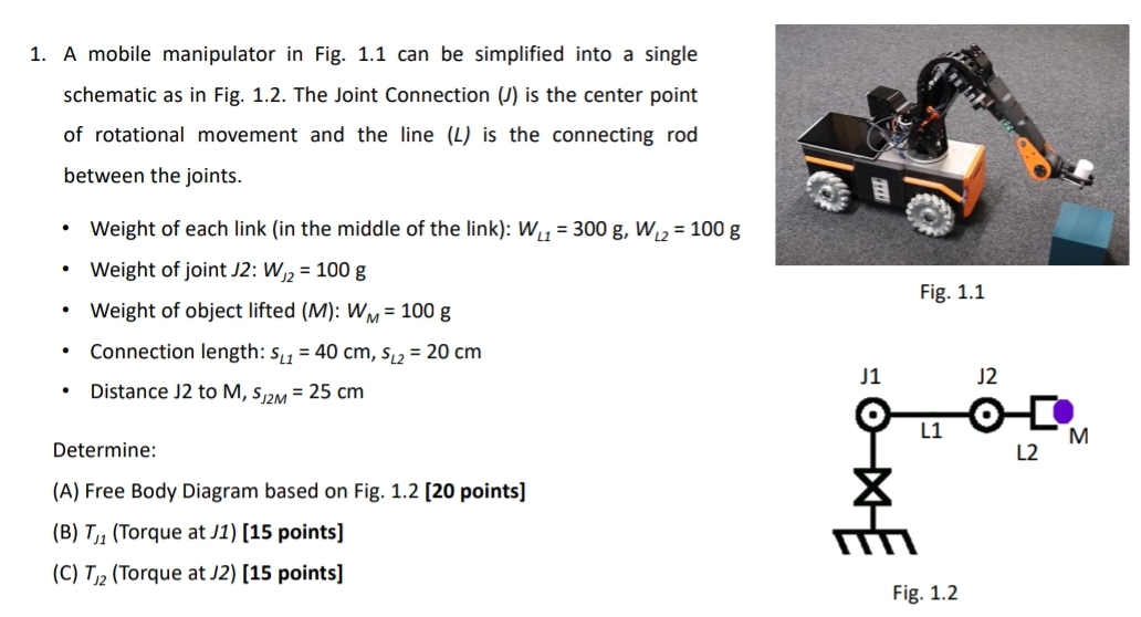 Please help me , and actually draw the Freebody