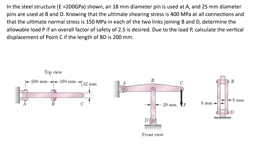 In the steel structure ( E = 2 0 0 GPa ) shown,