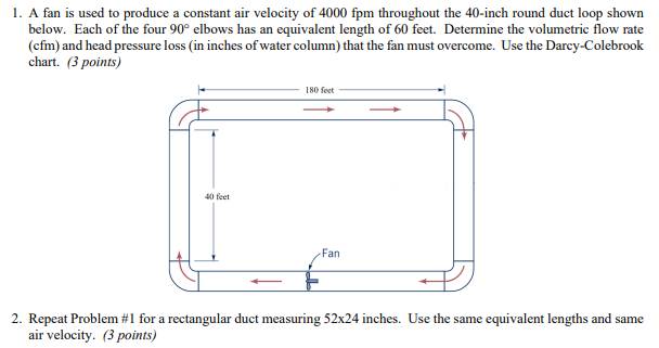 Solve # 1 and # 2 1 . A fan is used to produce a