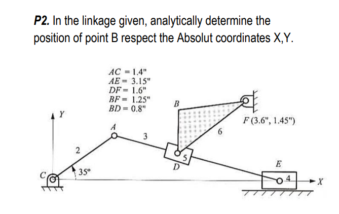 P 2 . In the linkage given, analytically