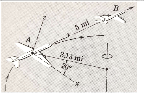 Aircraft A is flying in a horizontal circle of