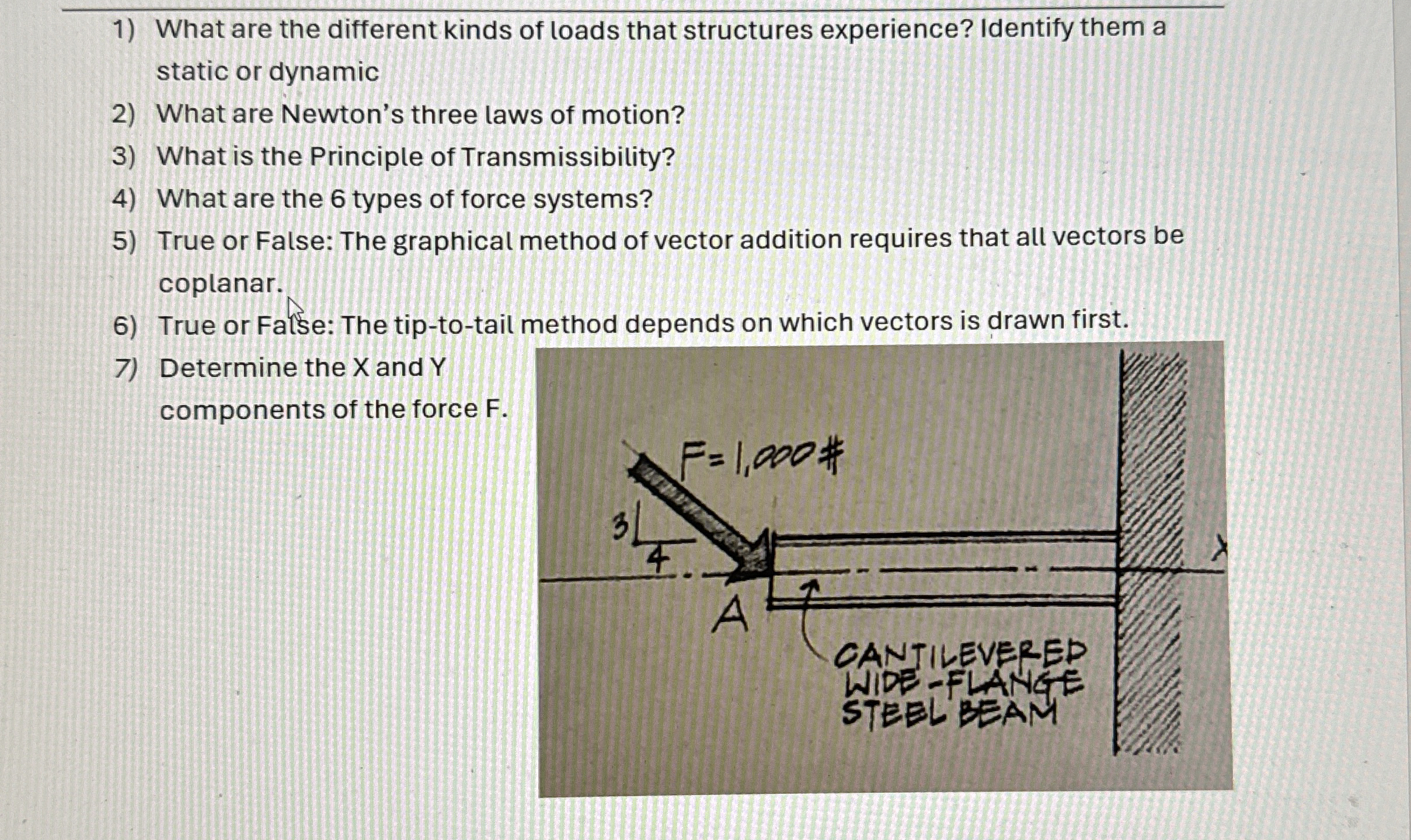 What are the different kinds of loads that