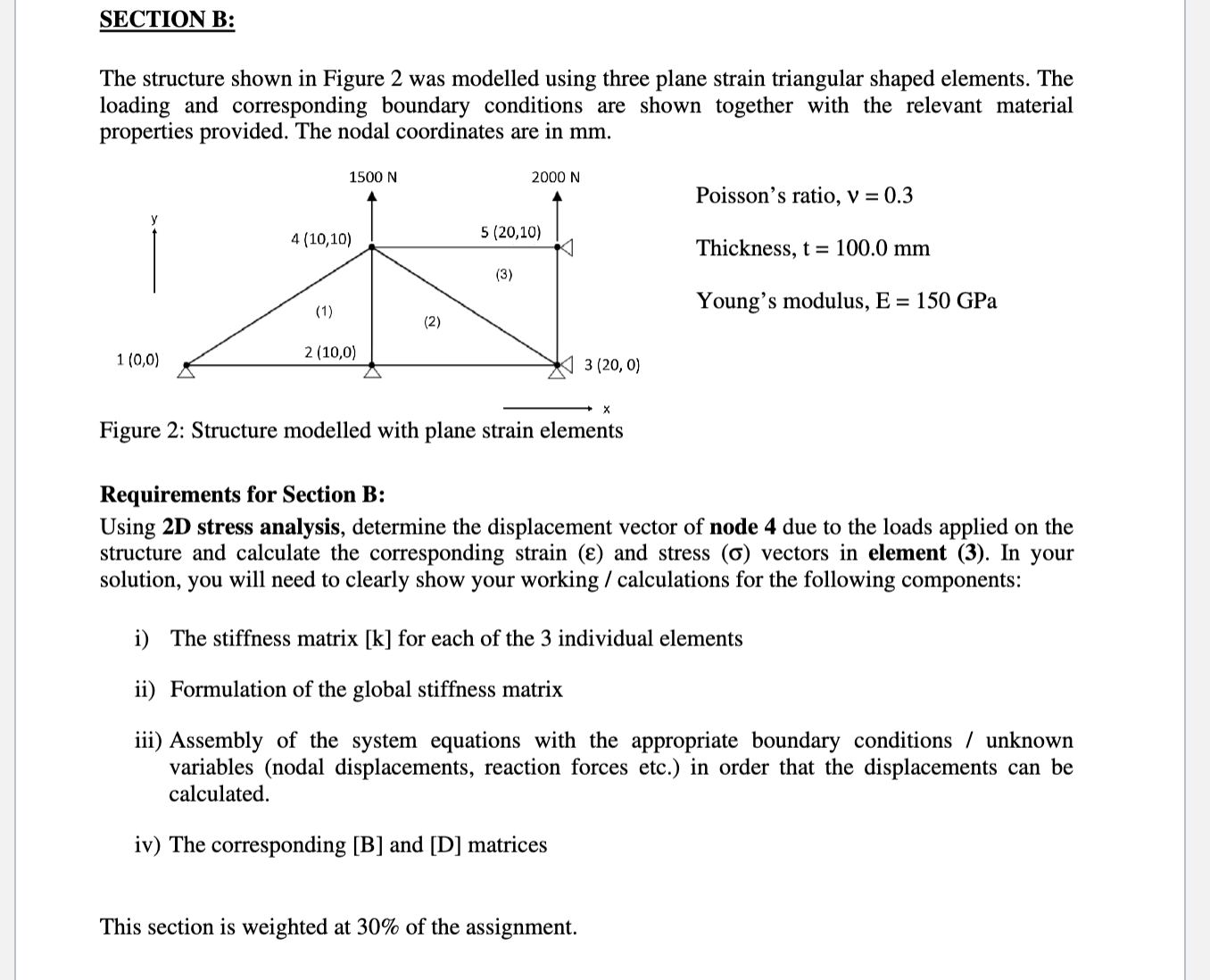 SECTION B: The structure shown in Figure 2 was
