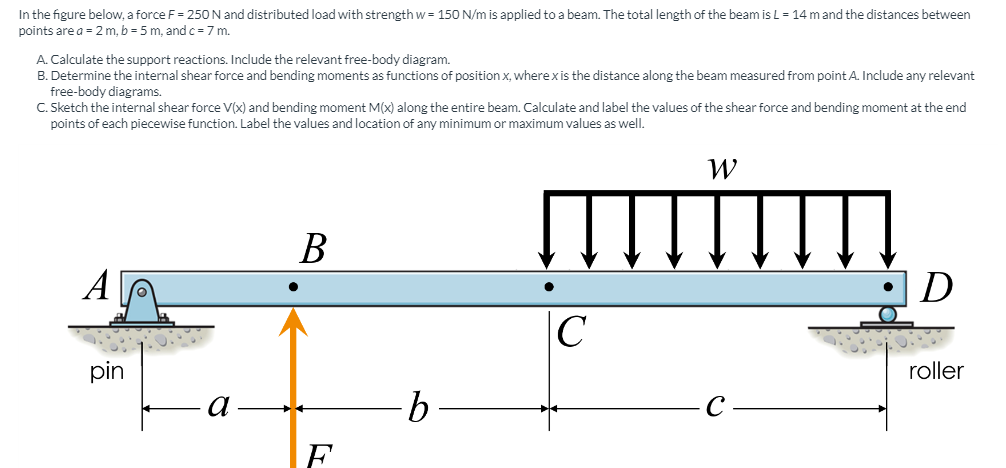 In the figure below, a force \ ( F = 2 5 0 \