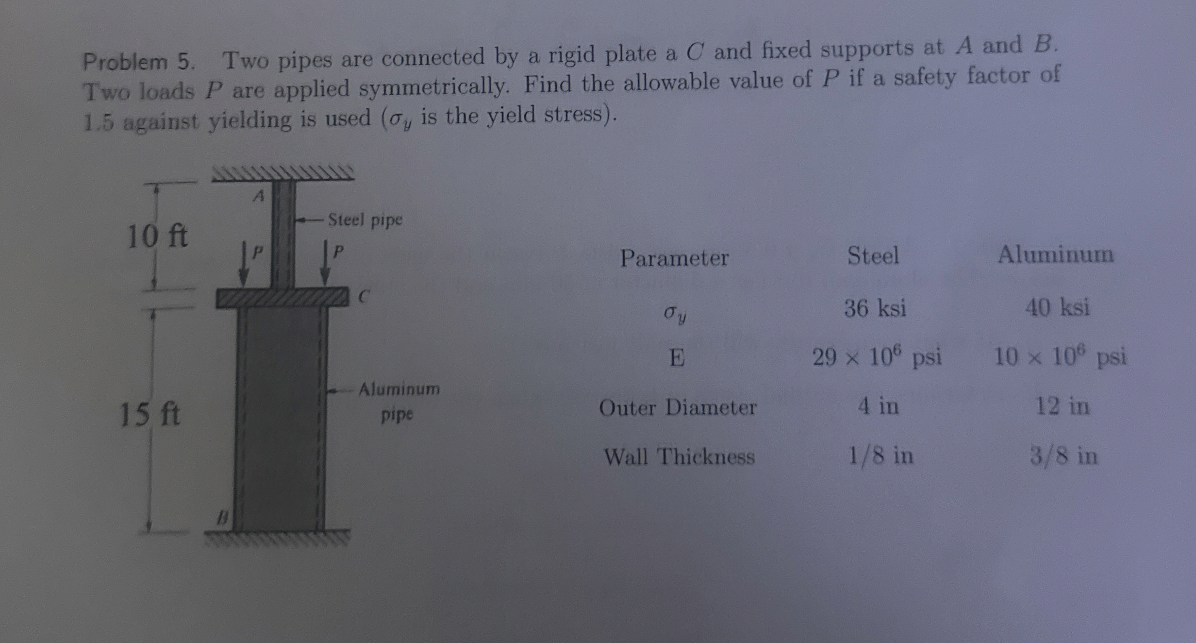 Problem 5 . Two pipes are connected by a rigid