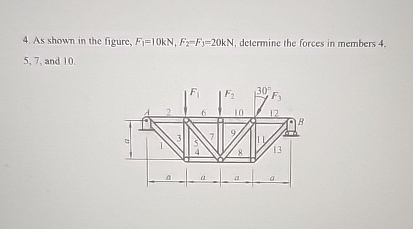 As shown in the figure, F 1 = 1 0 k N , F 2 = F 3
