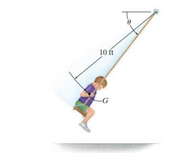 At the instant = 6 0 , the boy s center of mass G