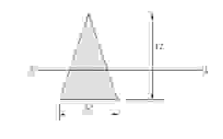 Calculate the moment of inertia with respect to