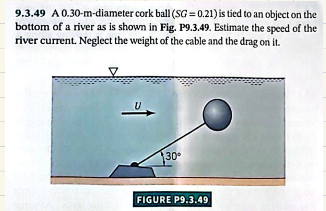 9 . 3 . 4 9 A 0 . 3 0 - m - diameter cork ball )