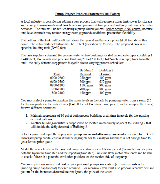EPANet Tasks Input physical system Input of base