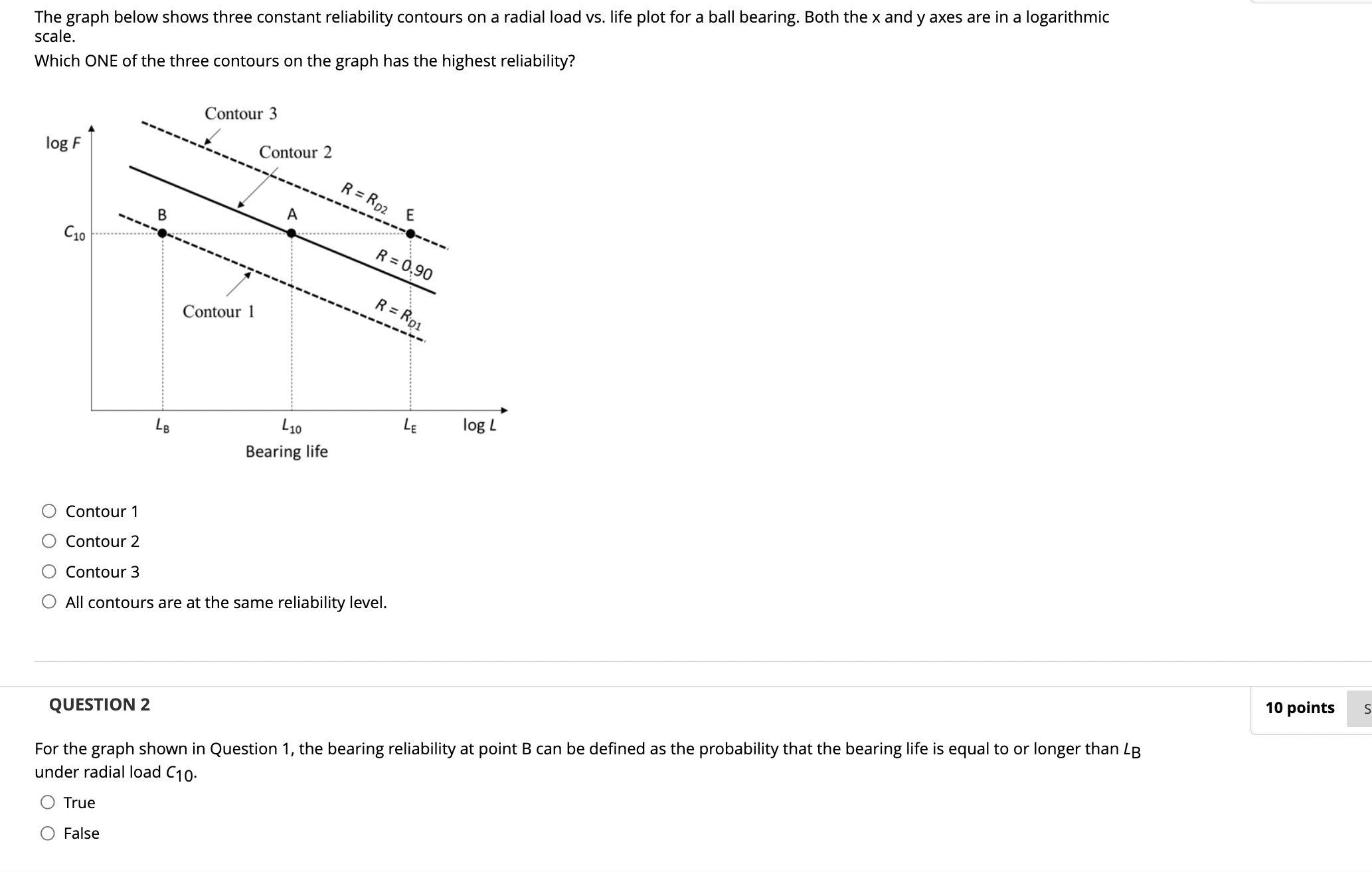 The graph below shows three constant reliability