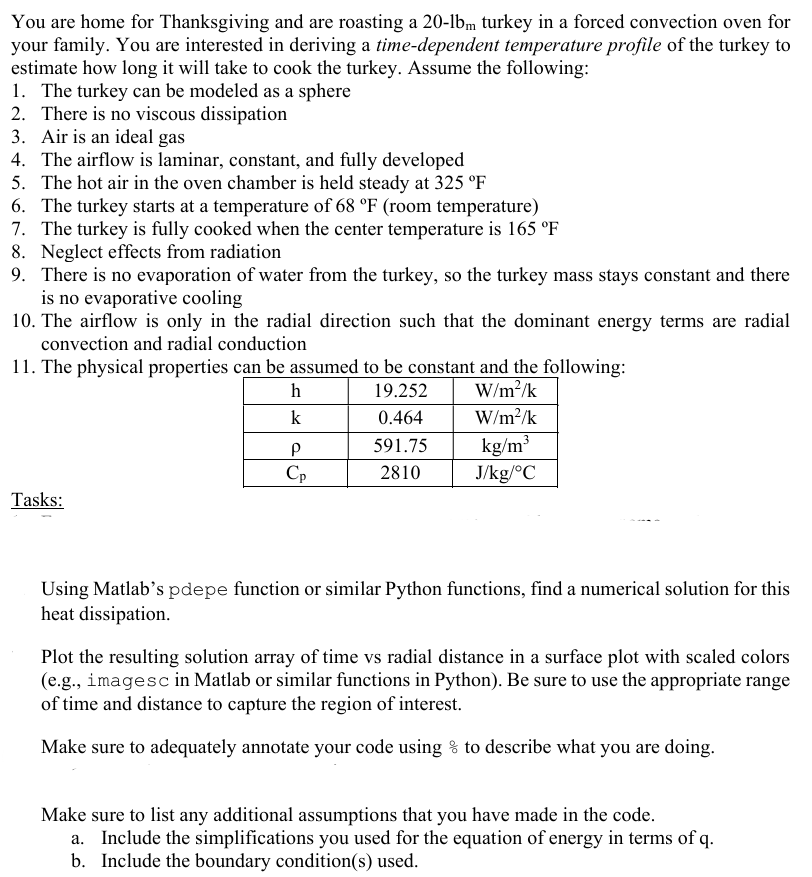 You are home for Thanksgiving and are roasting a