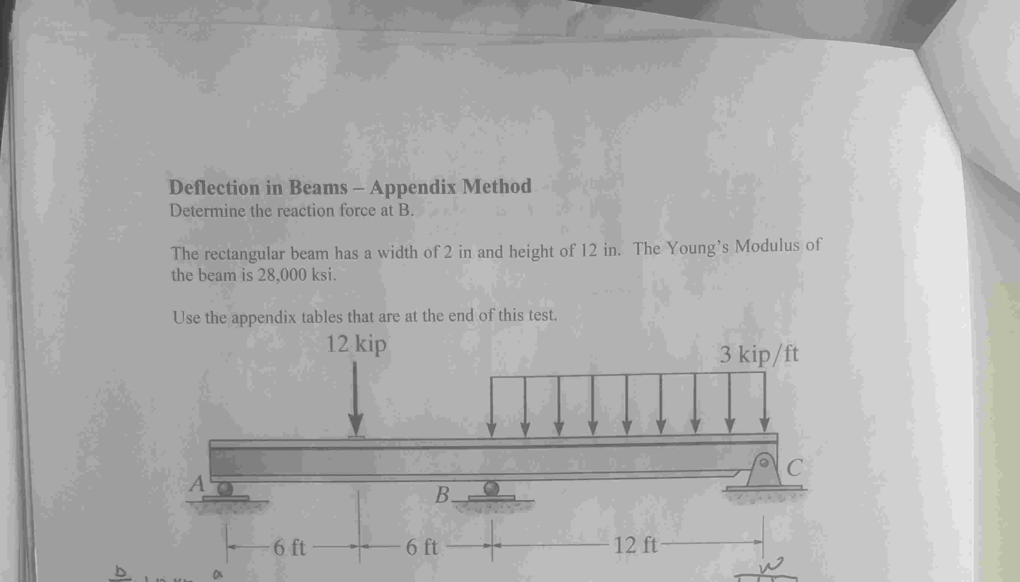 Deflection in Beams - Appendix Method Determine
